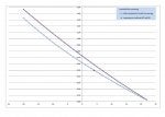 heatingandACusagev07increase.jpg